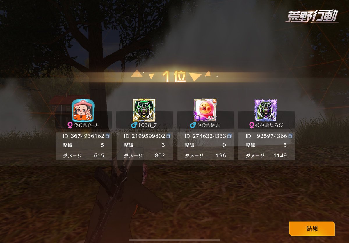 2連🏅
楽しすぎたわな〜