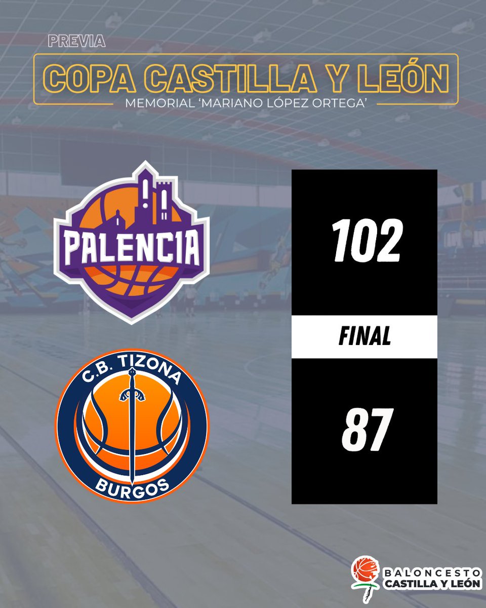 COPA CyL| Final en Zamora. No pudo ser. Gracias a todos los aficionados por acompañarnos y desearos un buen regreso a Burgos.

⏰4ºC/ 00:00
Súper Agropal Palencia 1⃣0⃣2⃣
Grupo Ureta Tizona 8⃣7⃣

#SomosTizona #PretemporadaCBTizona #CopaCyL