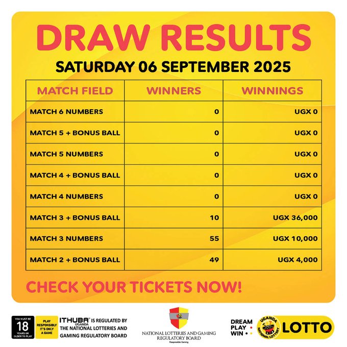 Payouts for (6/9/2025)