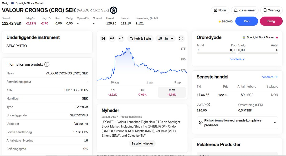 Major CRO News ▶️

Amidst the news of Crypto.com’s business combination with Trump Media &amp; Technology Group (DJT) and the launch of the CRO digital asset treasury MCGA, I missed an important and, for me personally, also highly significant piece of news: