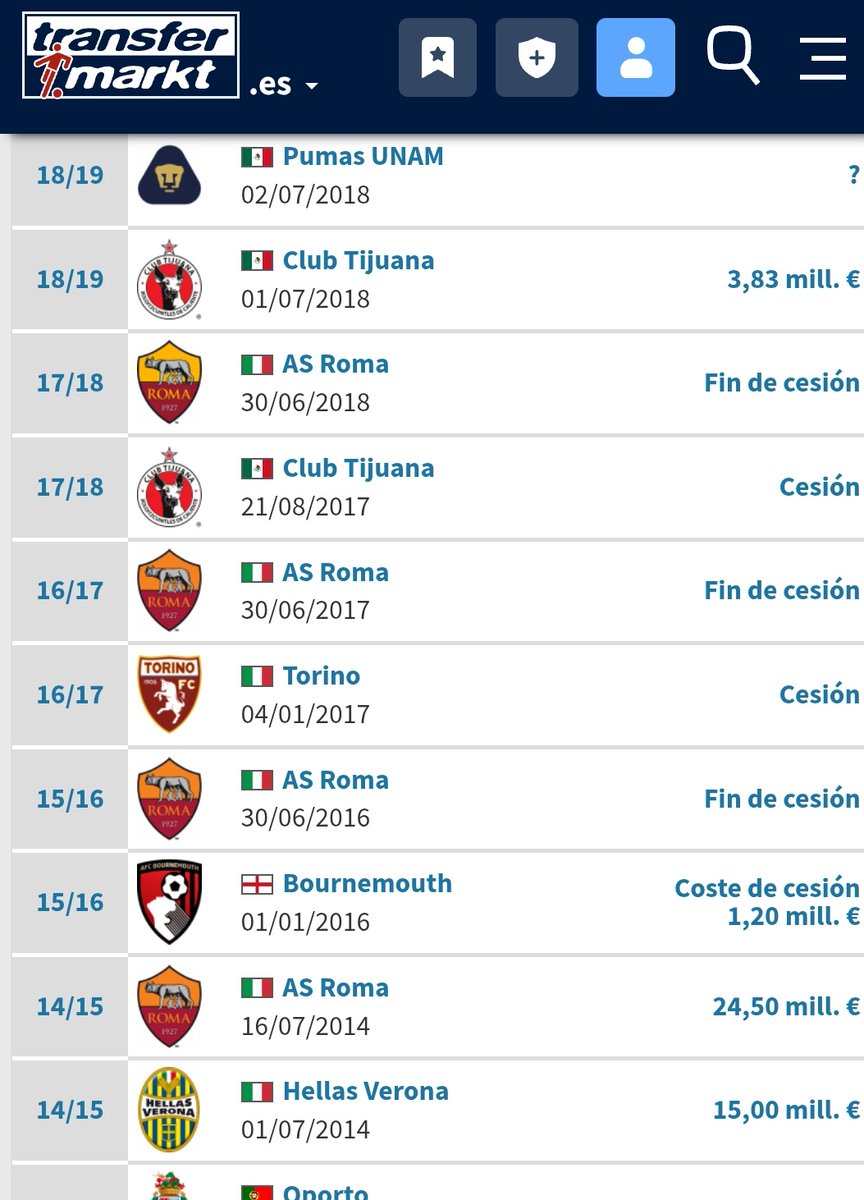 ivanmart91's tweet photo. @santiagasu Iturbe a la Roma 28,7 millones USD https://t.co/aY2GYIBadh