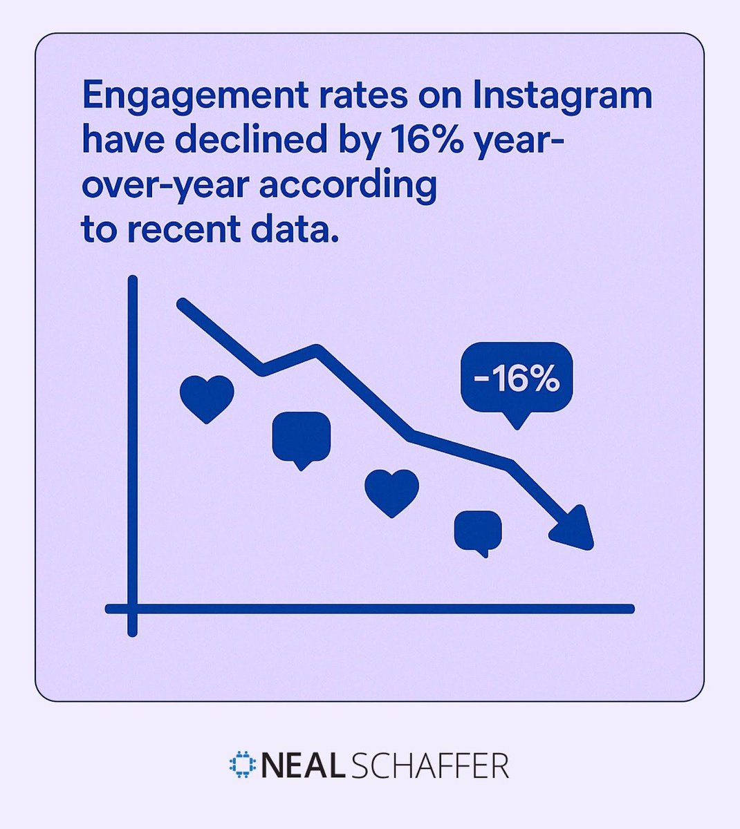 NealSchaffer's tweet photo. Want to reach more people on Instagram?

Boosting posts strategically can expand your reach and drive real results.

Pick high-engagement content, target the right audience, and avoid wasting your ad spend.

Full guide 👉 https://t.co/VXKseYAHBI 

#InstagramMarketing https://t.co/79WL3dGL17