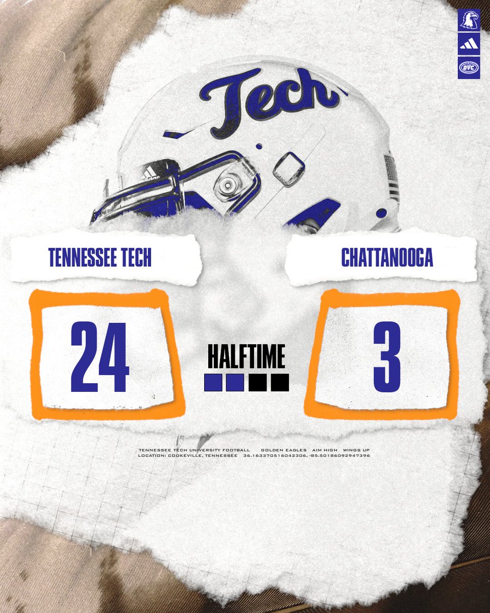 Up by 21 at the break 

#AimHigh | #WingsUp