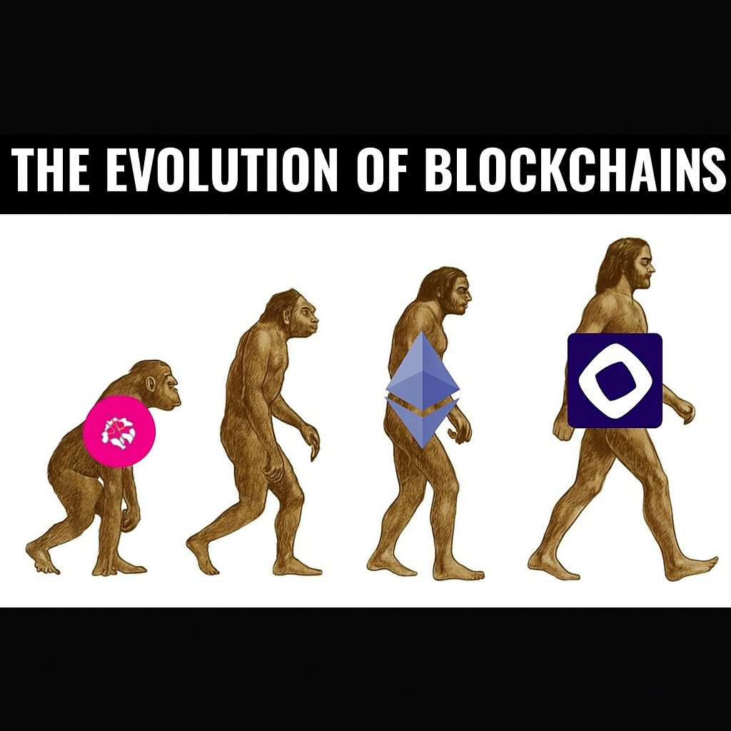 supo.base.eth | ETHGas ⛽ tweet media