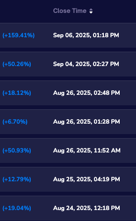 My last lowcaps trades on <a href="/vibe_trading/">Vibe Trading</a>