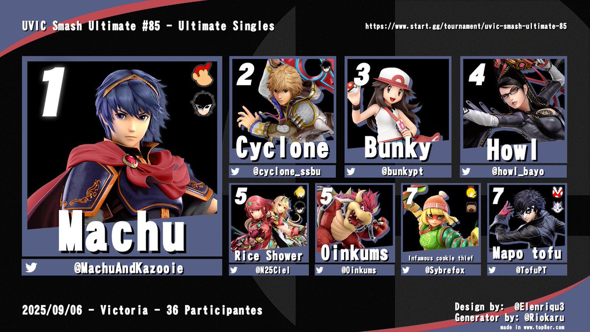 VanIsleImpact tweet media