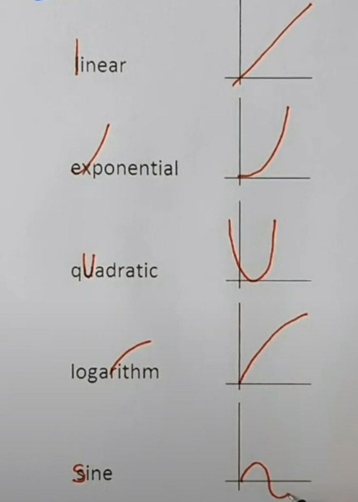 Learn Something (@cooltechtipz) on Twitter photo 