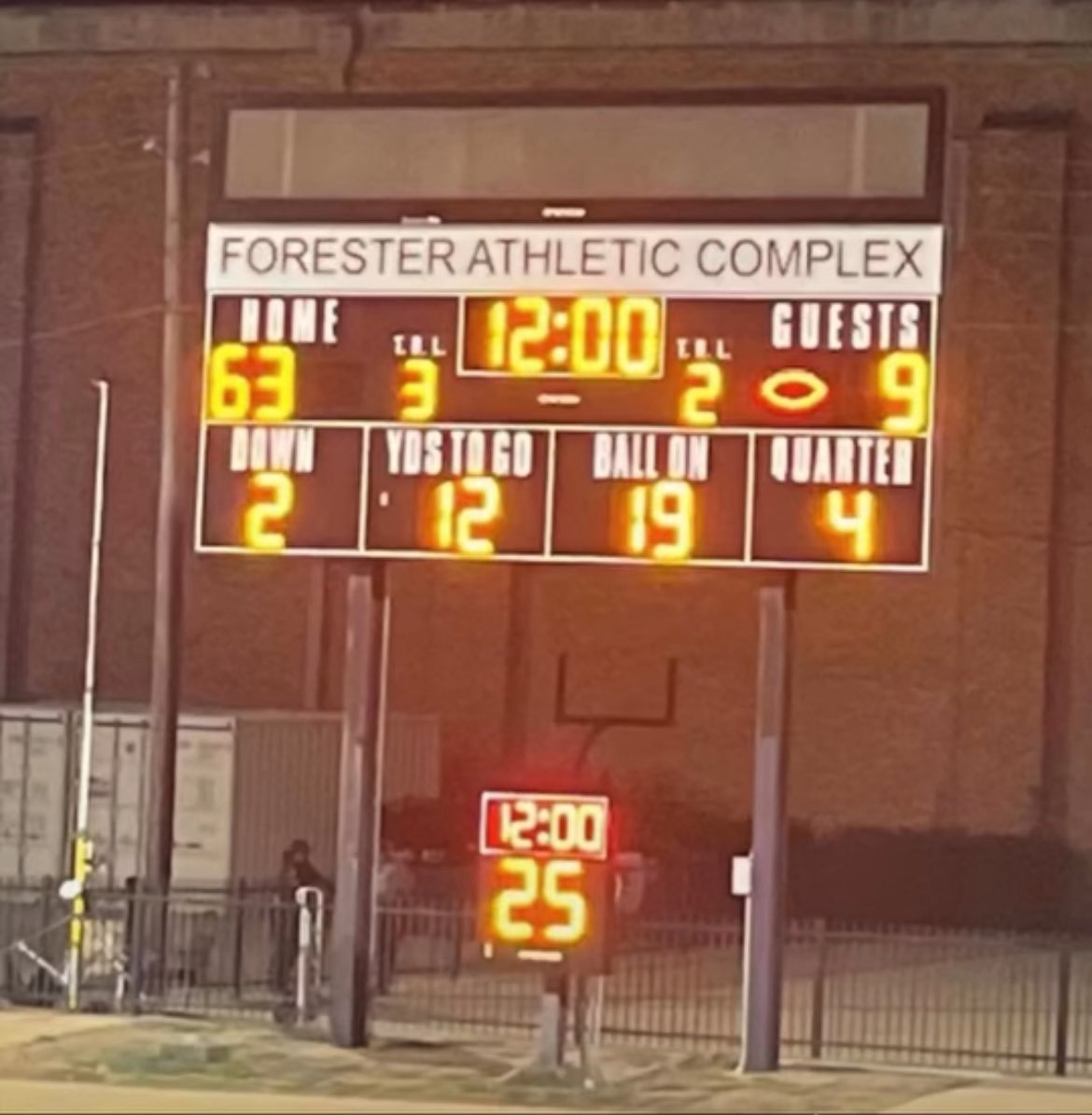 Dallas Lincoln Tigers Football (@tigerstoughfb) on Twitter photo They Made Us Wait That Long.. So We Had To Give Em A Show! The 1st Opportunity To Hunt.. We Did Just That!!!!! Nothing Like #VictorySaturday On To Week 2β¦ Cause That Wasnβt Enough! #NewLincoln #TigerTough π
<a href="/LHS5PS/">Lincoln Athletics</a> <a href="/LegendaryLHS/">The Legendary Lincoln HS</a> They Made Us Wait That Long.. So We Had To Give Em A Show! The 1st Opportunity To Hunt.. We Did Just That!!!!! Nothing Like #VictorySaturday On To Week 2β¦ Cause That Wasnβt Enough! #NewLincoln #TigerTough π
<a href="/LHS5PS/">Lincoln Athletics</a> <a href="/LegendaryLHS/">The Legendary Lincoln HS</a>