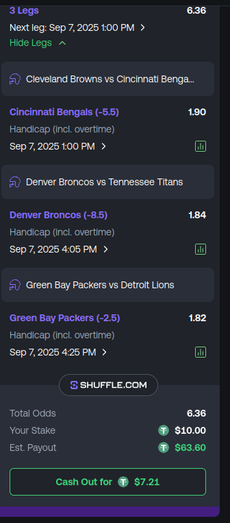 FrylockOG's tweet image. 👀