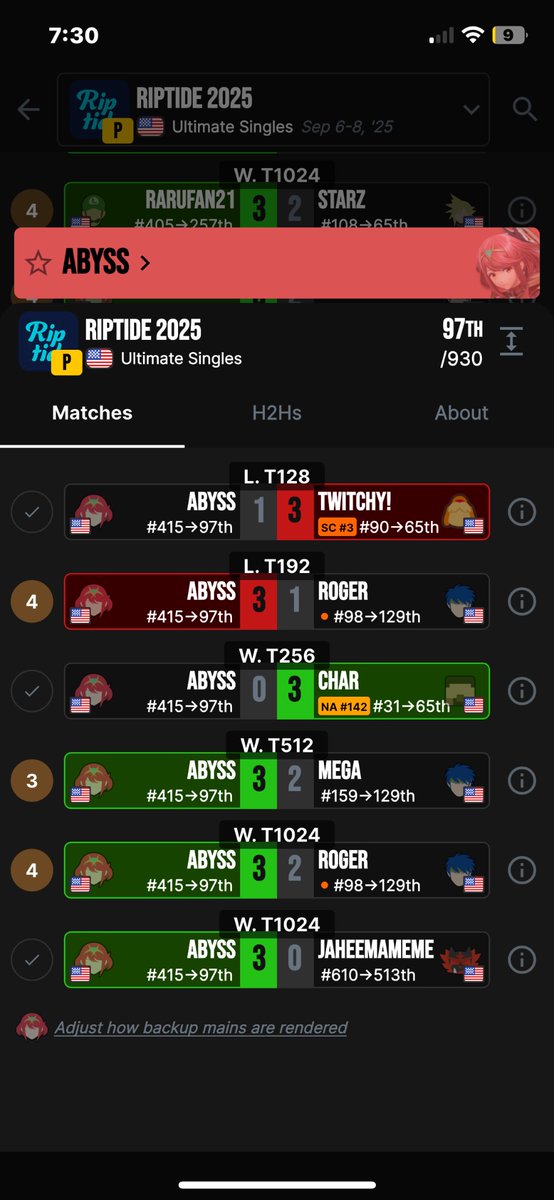 Why did like all of the Ike players at riptide fight the same guy in bracket