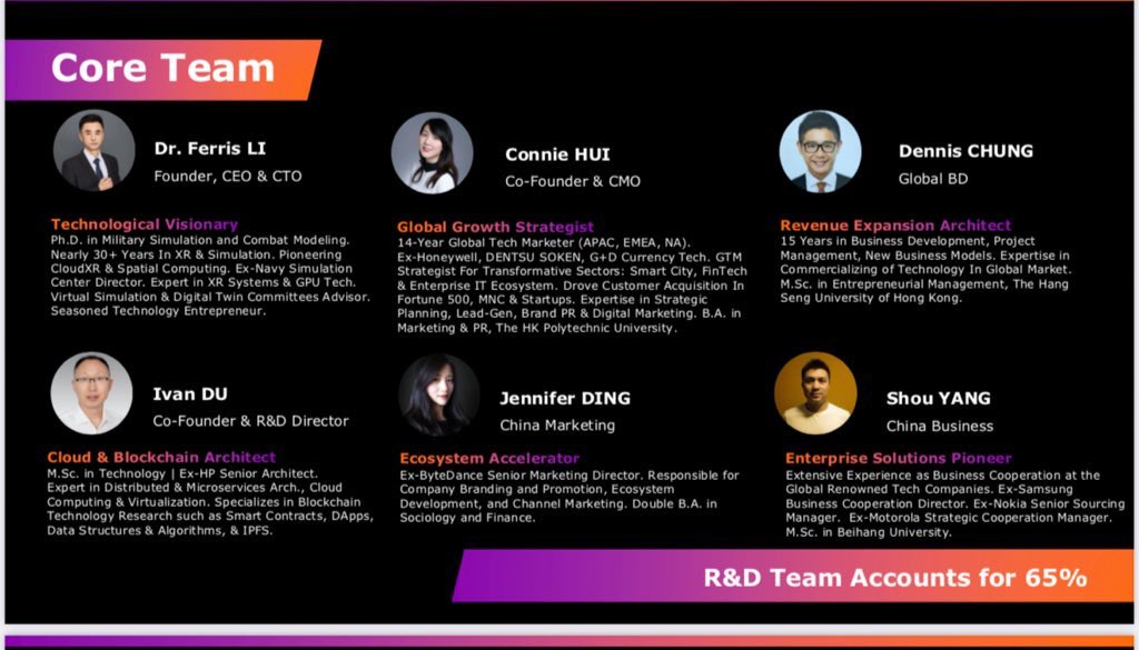 danielperk64718's tweet image. Eat the weekend dip and fast teleport 🚀🚀

$PVS is built different wait for global adoption 🌎🌎

Study the team 🤯🤯

FWAr6oWa6CHg6WUcXu8CqkmsdbhtEqL8t31QTonppump

#CloudXR #XRStreaming #ImmersiveTechnology #XRInnovation #HongKongTech #Crypto #AltcoinGem 

@Peter_thoc…