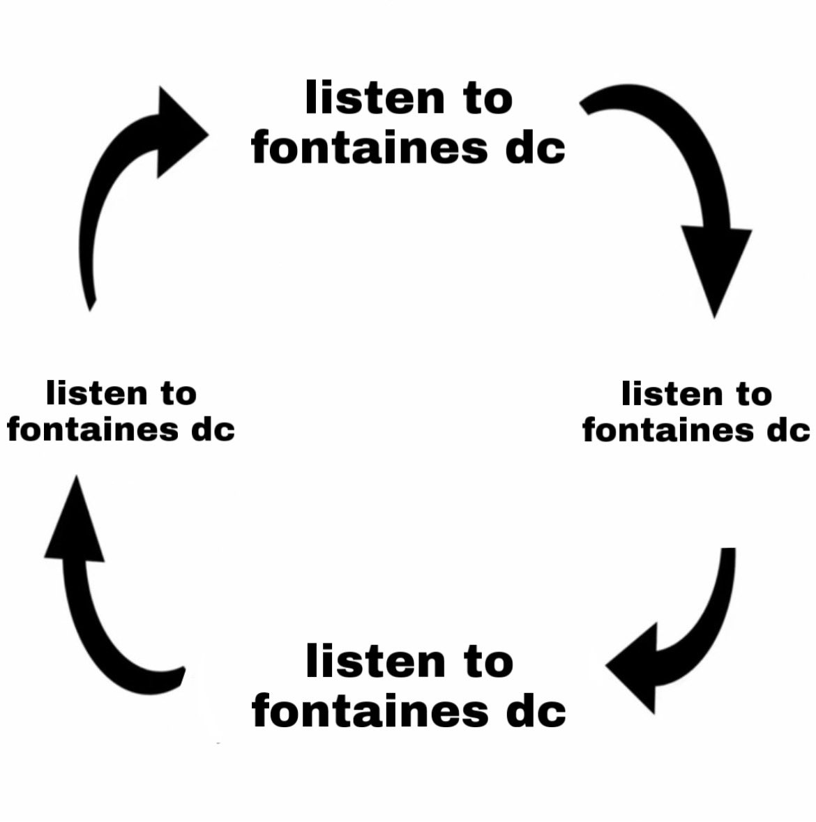 fontaines files (@fdcthinker) on Twitter photo 