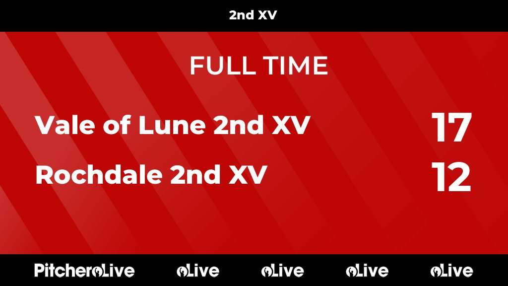 FULL TIME: Vale of Lune 2nd XV 17 - 12 Rochdale 2nd XV
#VALROC #Pitchero
valeoflunerufc.org/teams/37114/ma…