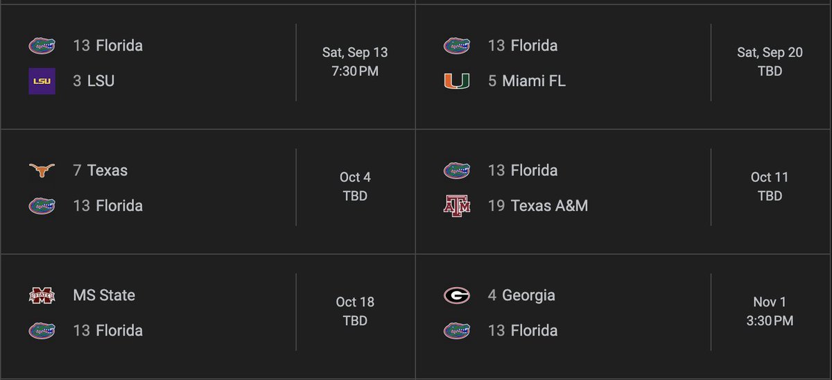 WritehookDFS's tweet image. After that loss to South Florida the good news is the schedule only gets easier from here for Billy Napier and the Florida Gators