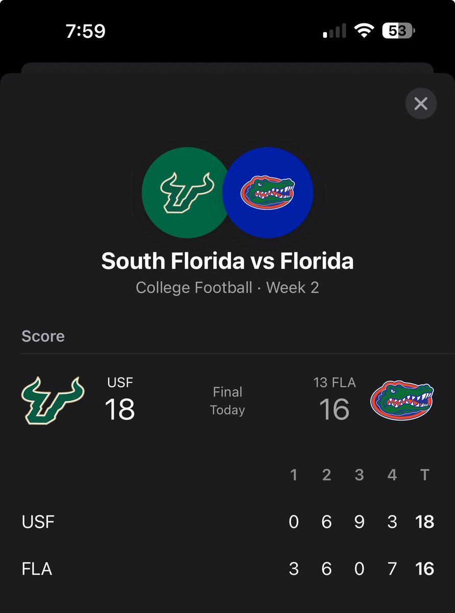 USF BEATING TWO NATIONALLY RANKED TEAMS IN BACK TO BACK WEEKS??? #USF #USFvsUF #Bulls