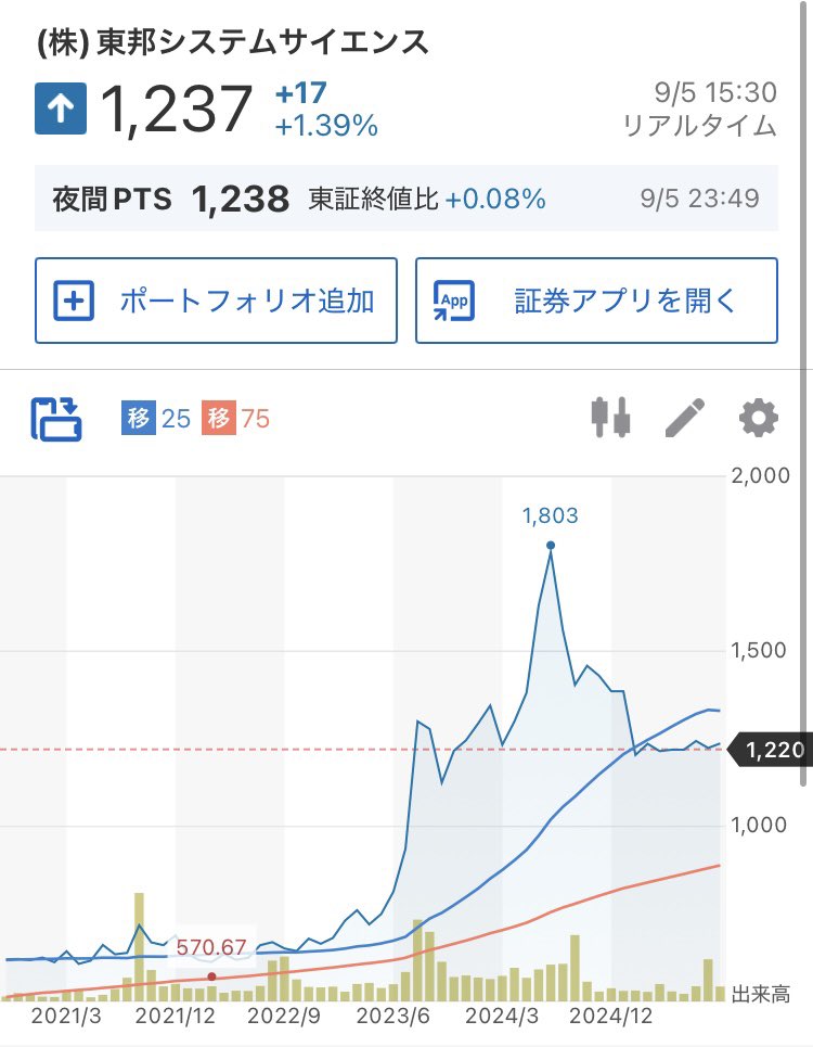 ケビモン (@kebimon_toshika) / X
