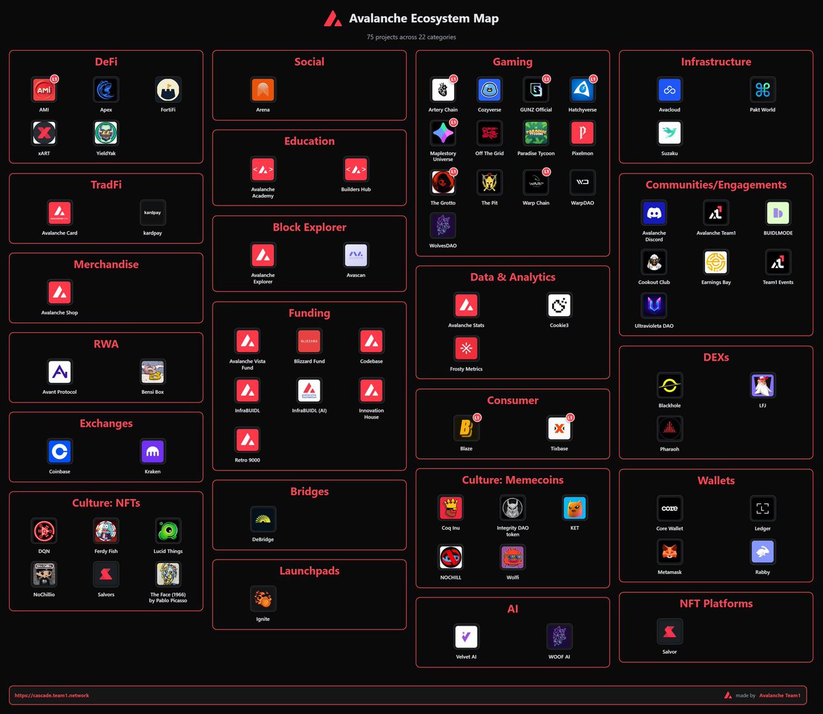 AtanamayanKriptoParalog (@atanamayan510) / Posts / X