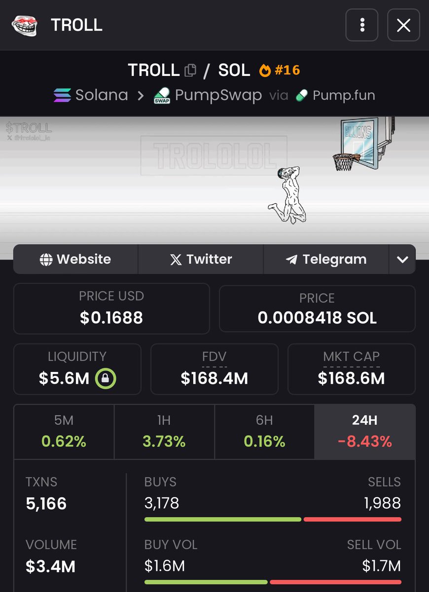 I just added some $TROLL to my bags
