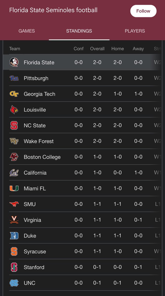 Brittney tweet media