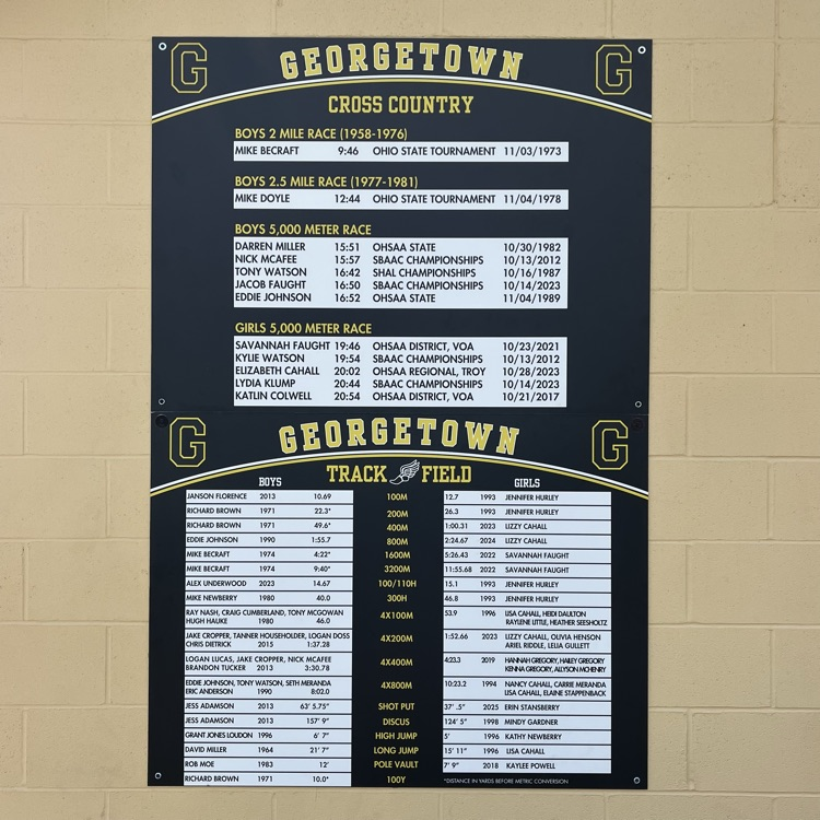 The dedication ceremony to honor GHS record holders was perfect! 🖤💛 The turnout showed just how much XC/Track &amp; Field have meant to so many. A true legacy built by Coach Hawkins, past &amp; present coaches, and athletes. Thank you to everyone who made this day possible! 🪽💪🏻👟