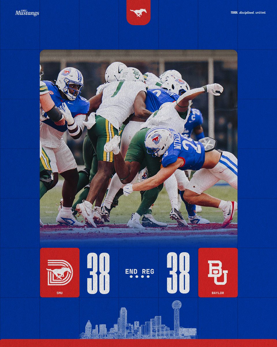 SMU Football tweet media