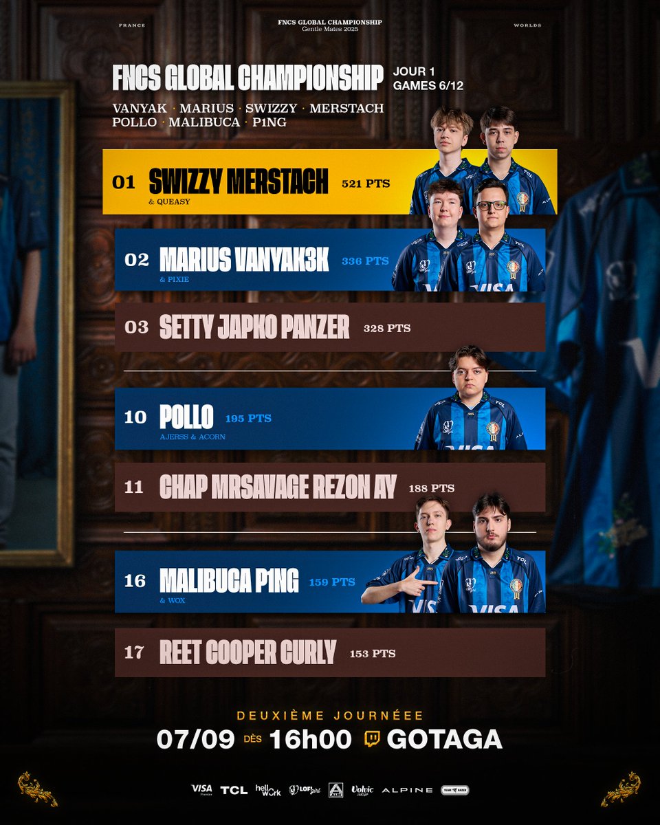 L'AVANCE QU'ON MET WOW ! #M8WIN

DEMAIN, C'EST NOTRE JOUR 🏆