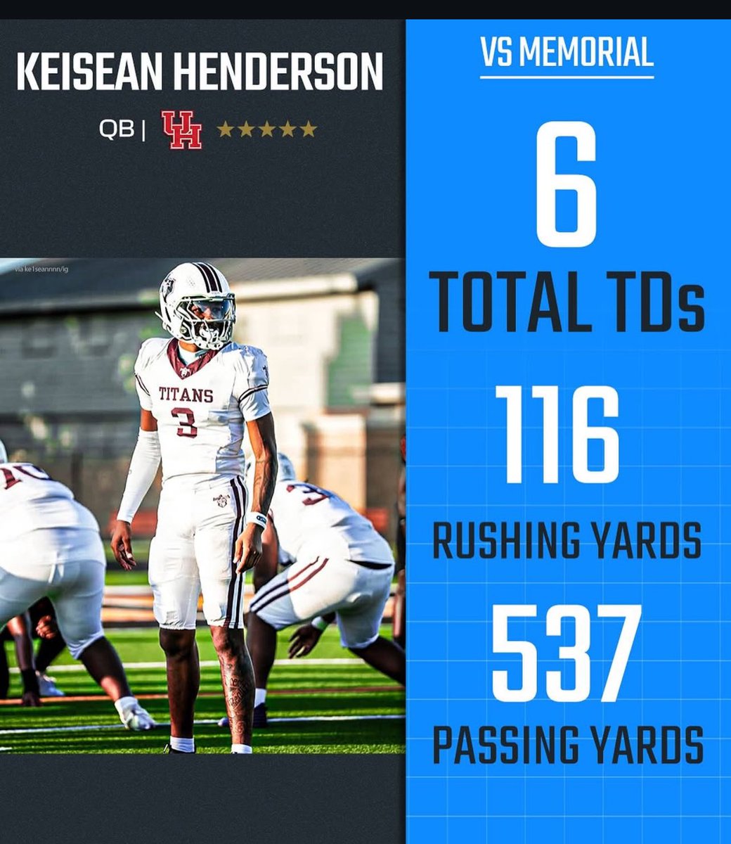 Nole Fans, I got us!