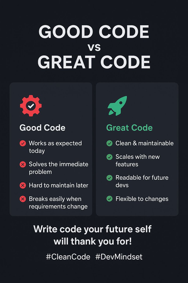 codewithabhiX's tweet image. Good code works. Great code lasts. 🚀
Which side are you coding for? 👨‍💻👩‍💻
#CleanCode #DevMindset #CodeBetter