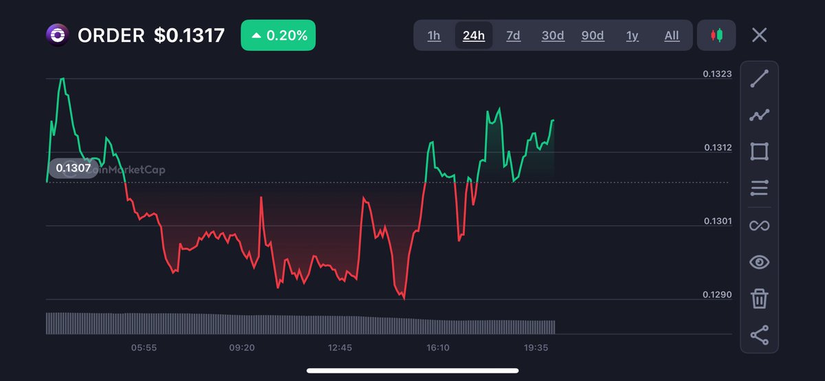 Victor_Browns tweet media