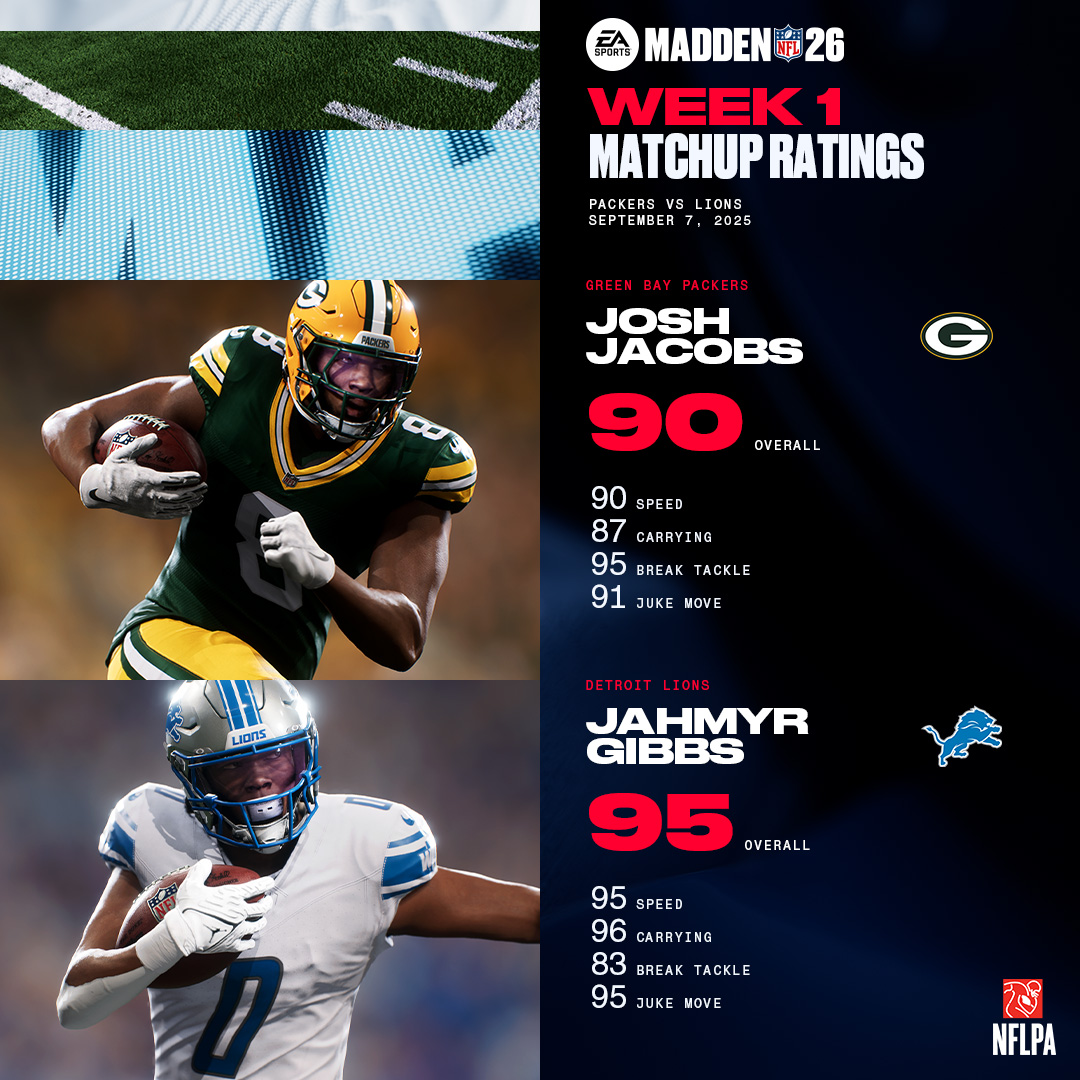 Madden NFL 26 tweet media