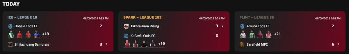 No words

What's been working for 3 seasons doesn't work this season

Same players (and better better), same opponents (or worse), worse results

Let's see what the future brings

#MFL <a href="/playMFL/">MFL</a>