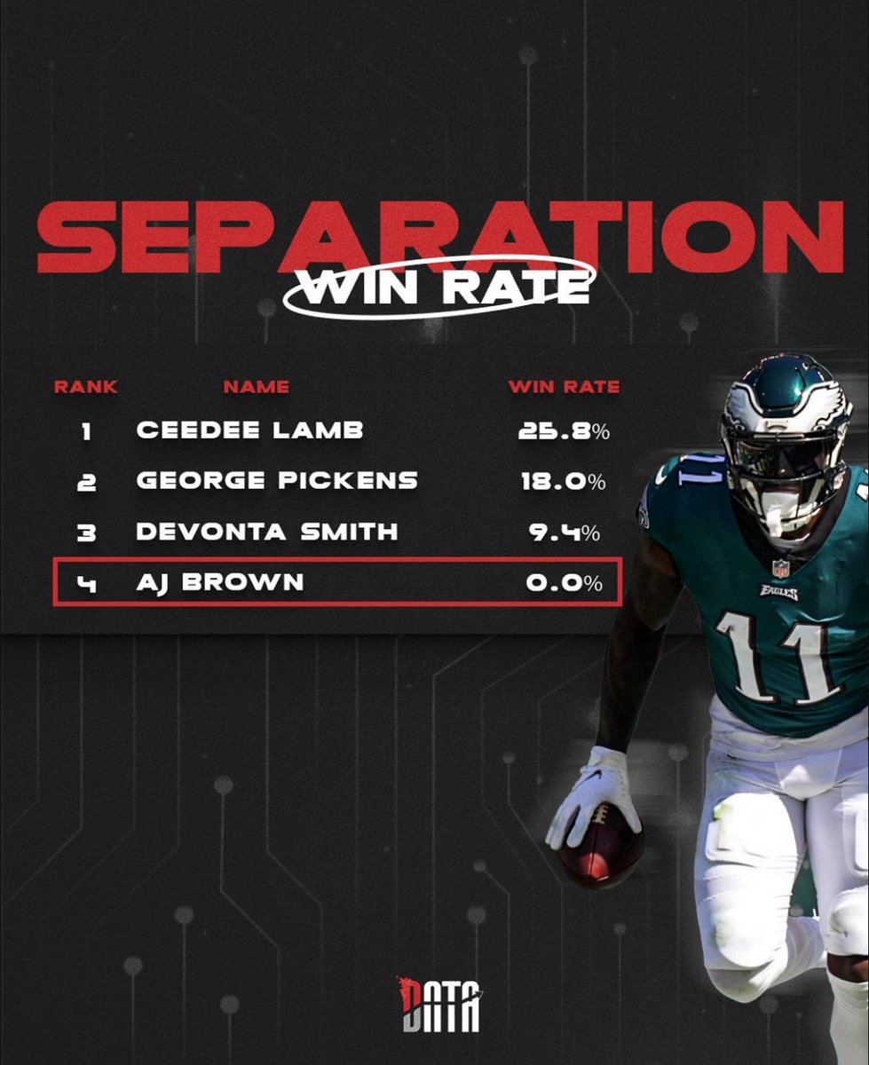 don’t shoot the messenger