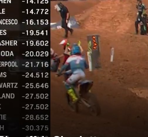 bh5o_'s tweet photo. @kellenbrauer Crazy how they didn’t do deegan and forkner https://t.co/e60rP1dQ0i