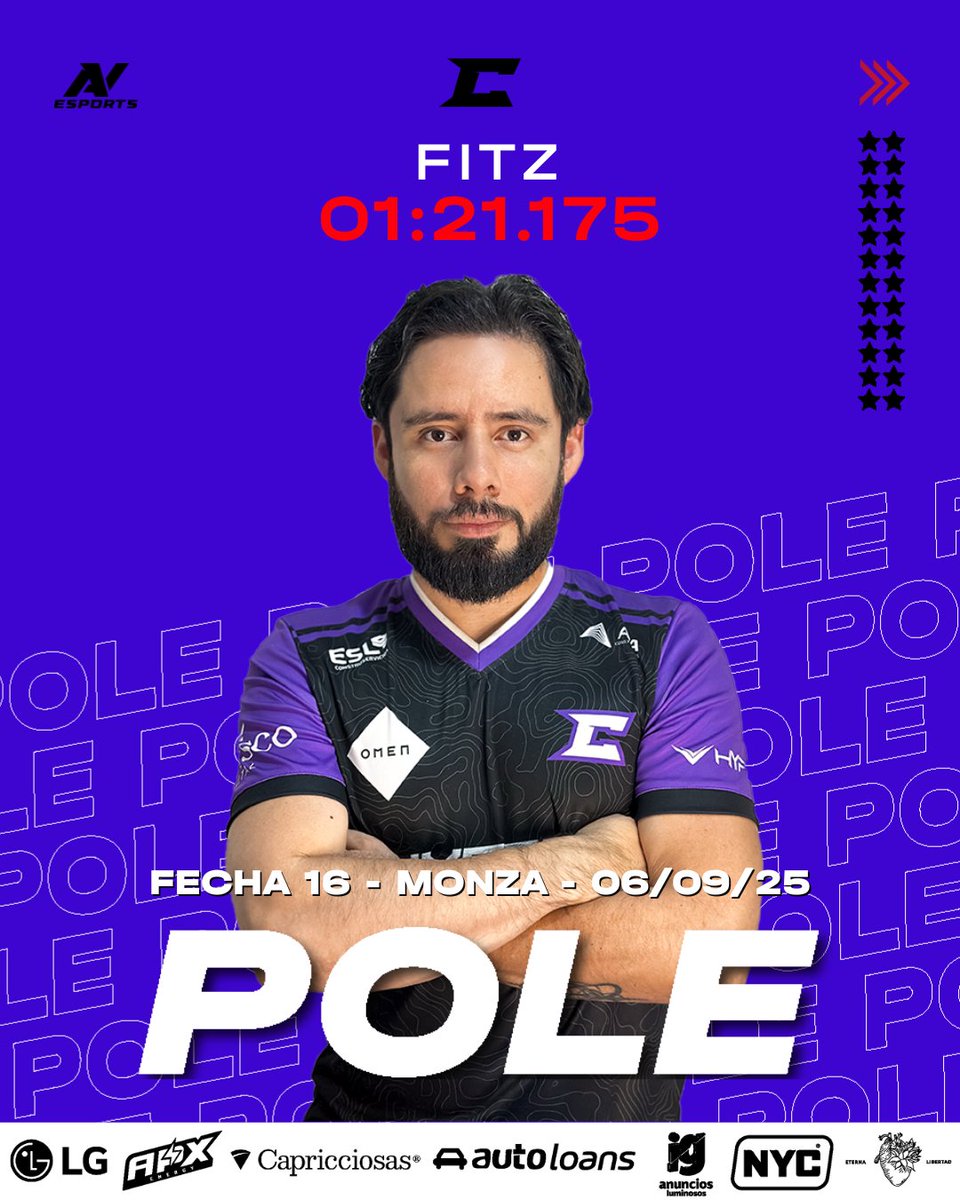avesports_latam's tweet image. Pole Position para Antonio Fitz de @eTeamCruelty  en Monza 
Con un tiempo de 01:21.175, se queda con la primera posición de la parrilla 🏁

#FormulaAV #SimRacing #SimRacingMX #PolePosition #AVesports #SimRacingLatam #CarrerasVirtuales