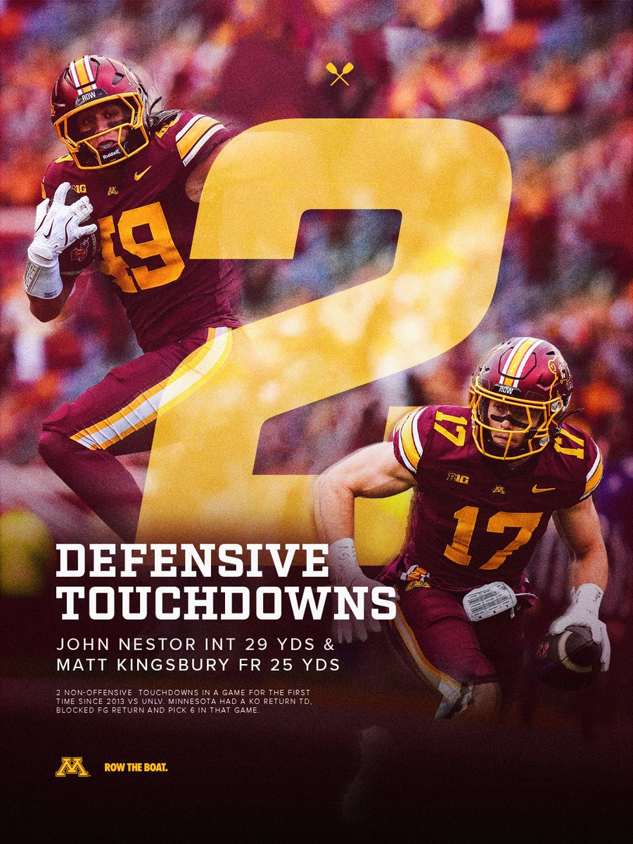 Historical Day for the H.A.V.O.C. Defense 😤

#RTB #SkiUMah #Gophers