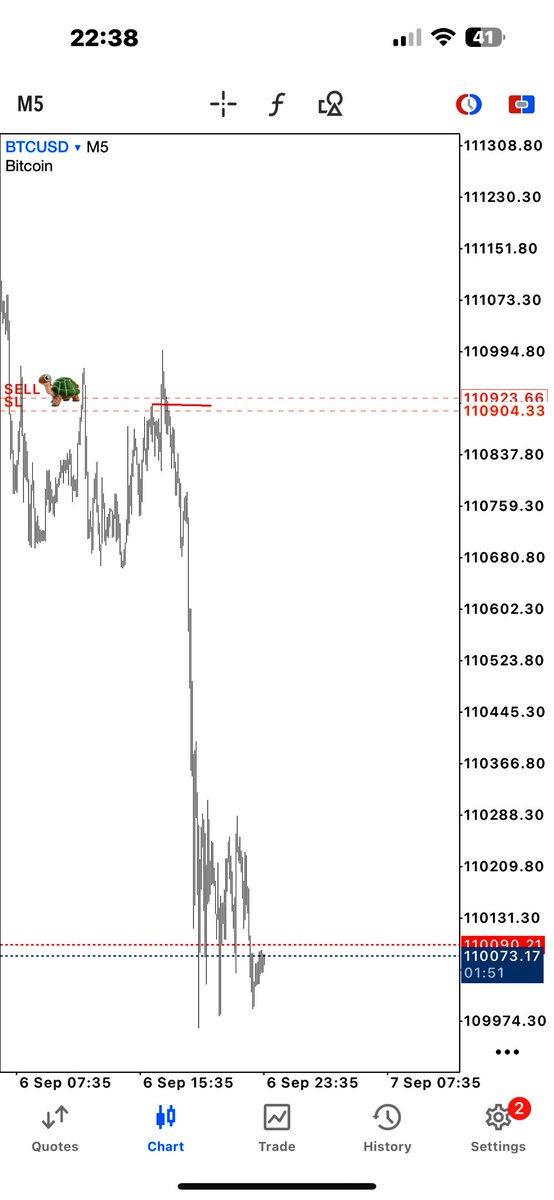 Leo Zadia tweet media