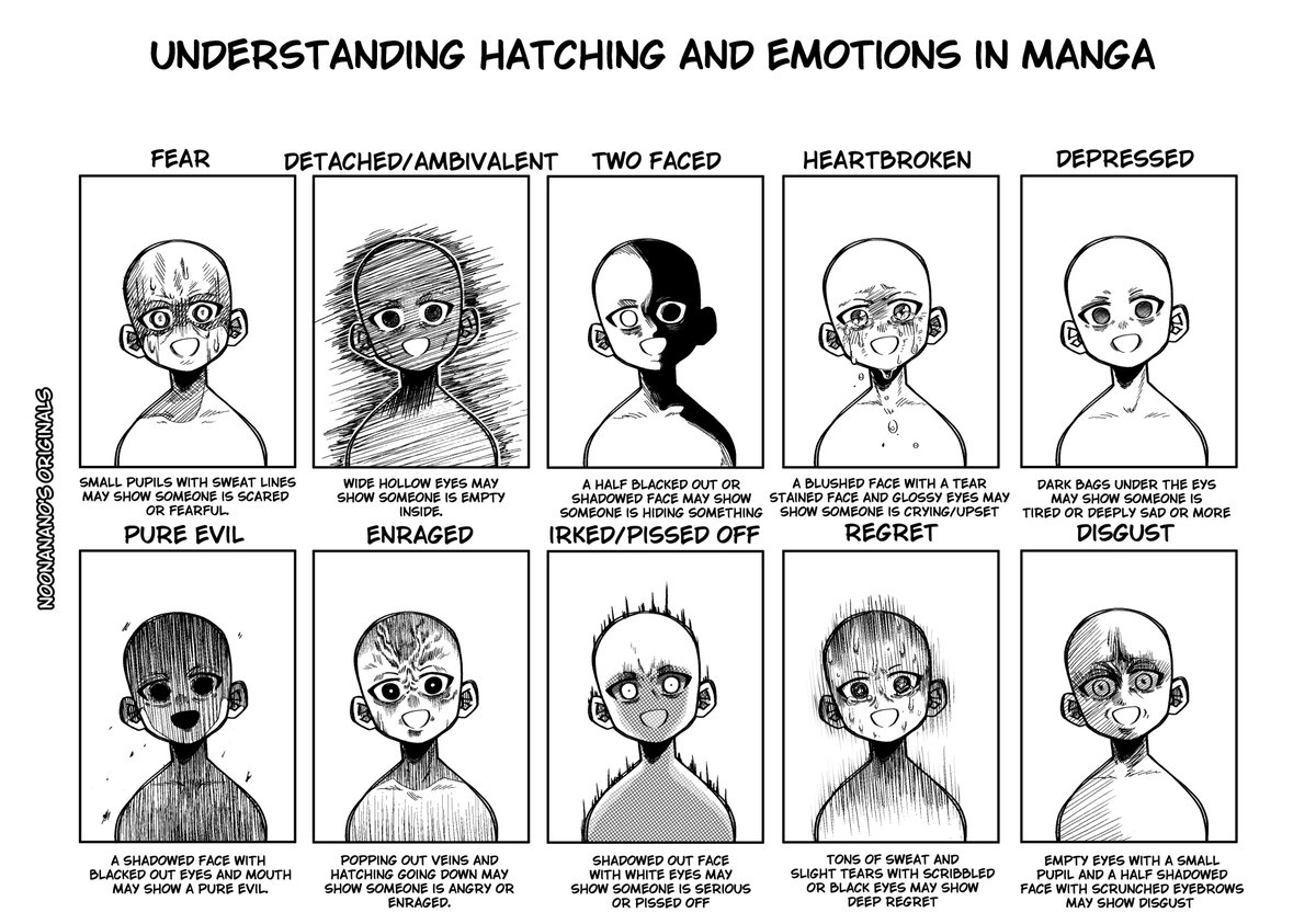 A Hatching emotions manga study! 

Thank you all who have liked and appreciated my studies! I am no professional and all of these are what I have learned from reading manga over the years!