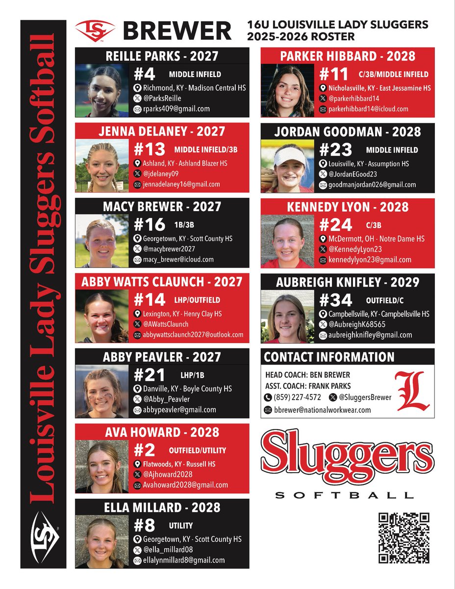 Louisville Lady Sluggers Brewer 16U tweet media