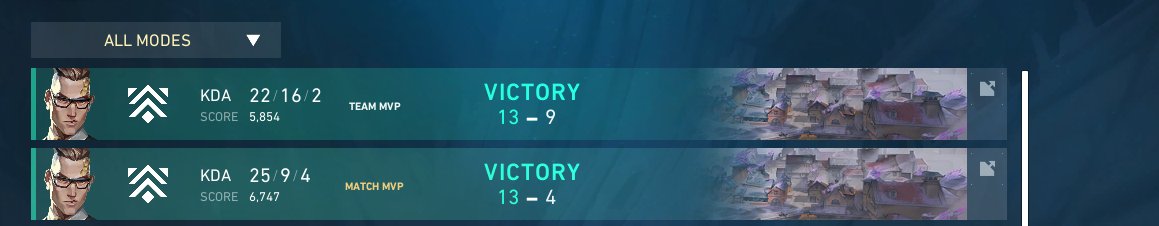 Second week premier 2-0 ggs