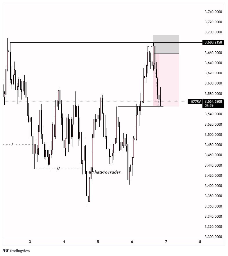 ThatProTrader tweet media