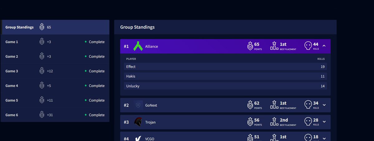 Alliance Unlucky 🌹 tweet media