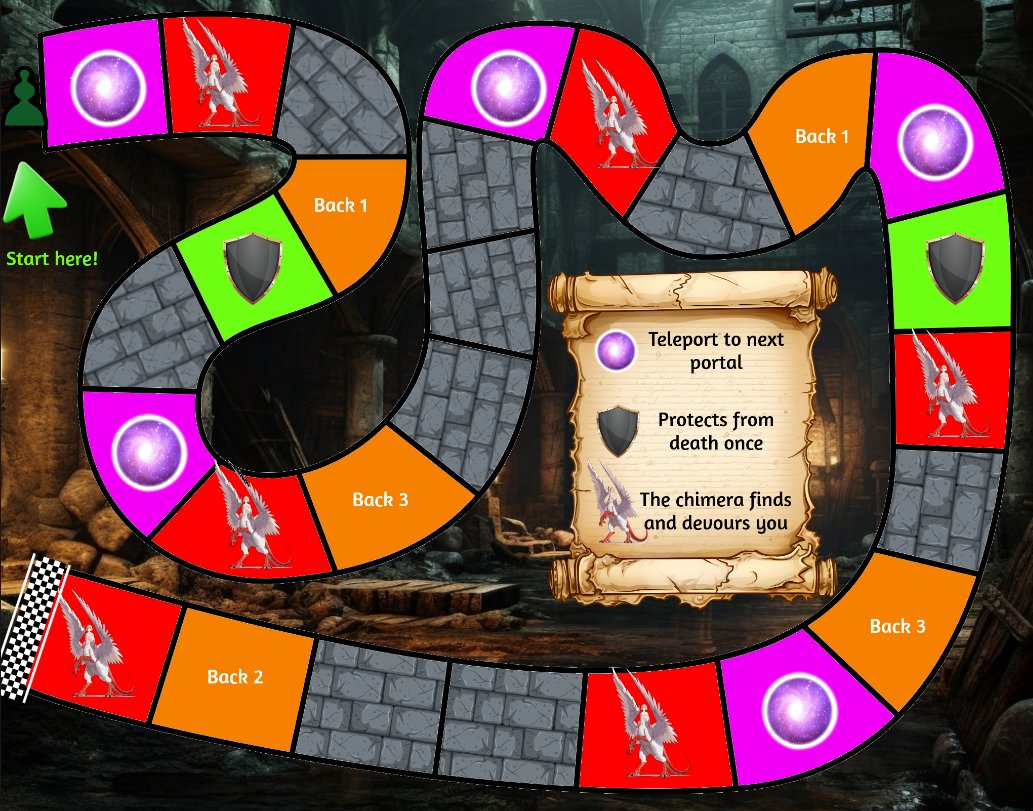 π₯ The Fallen Phoenix (172 HP) (@v0r3ph03nix) on Twitter photo An unusual visitor! The mighty <a href="/HungrySnake01/">JormΓΌn, Snake of Greed and Gluttony</a> has come to challenge this labyrinth! It heard tales of the chimera residing in these hallways and felt like taking on the challenge.
Introduce yourself, please! An unusual visitor! The mighty <a href="/HungrySnake01/">JormΓΌn, Snake of Greed and Gluttony</a> has come to challenge this labyrinth! It heard tales of the chimera residing in these hallways and felt like taking on the challenge.
Introduce yourself, please!