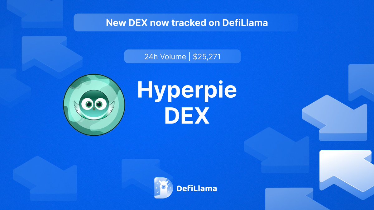 DefiLlama announcement graphic for new Hyperpie DEX tracking with 24h volume of $25,271