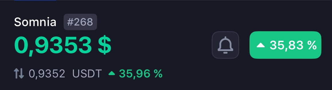 Good day for $SOMI 

next step will be huge