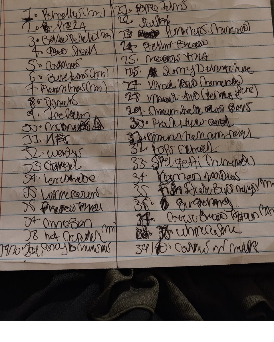 CJW_STUDIO_C's tweet image. 这些都是我的作弊餐

#XJW #xijiewei #CheatMeals