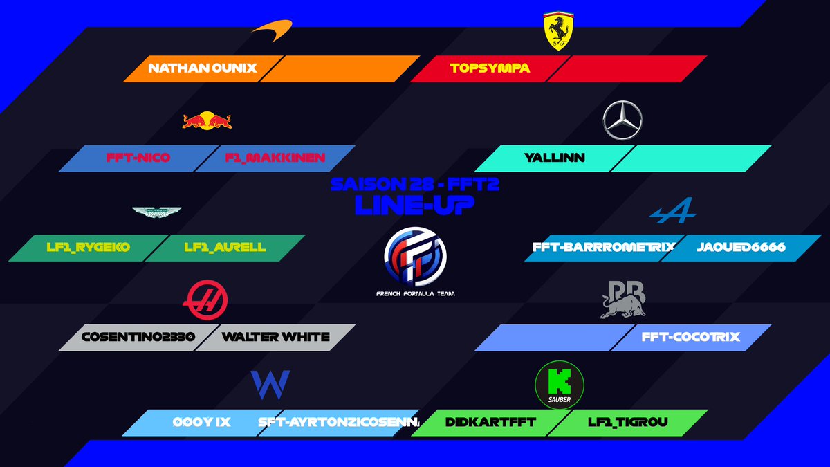 French Formula Team tweet media