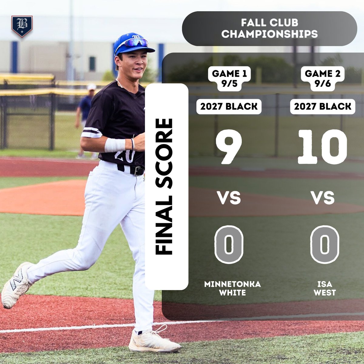 2027 Black roll through the first two games of the weekend
<a href="/setterjoey/">Joey Setter</a> (CG) 4IP, 2H, 0ER, BB, 5K &amp; 2 for 3 w/ 2B, 2RBI, 3R
<a href="/BraydenColvin3/">Brayden Colvin</a> (CG) 4IP, 2H, 0ER, 3BB, 6K &amp; 4 for 6 w/ 2B, HR, 3RBI
Ben Fedor 1 for 2 - 2B, R, BB
Charles Babb 3 for 6 - 3B, RBI, 2R