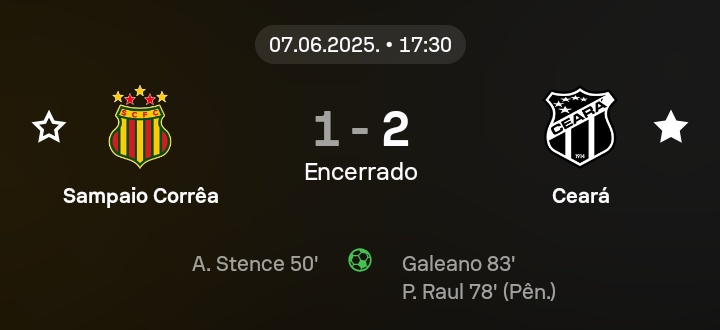 se o Ceará tivesse perdido esse jogo, hoje seríamos nós tomando 20 gols do bahia😭😭