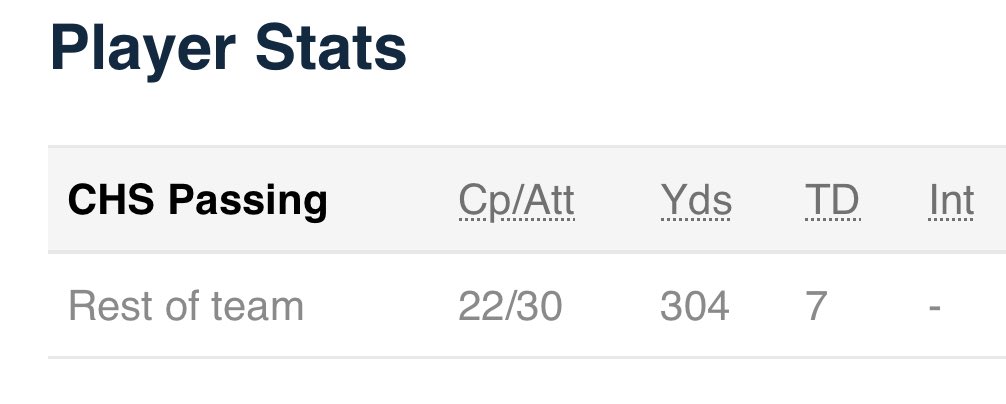 Dylan Brower tweet media