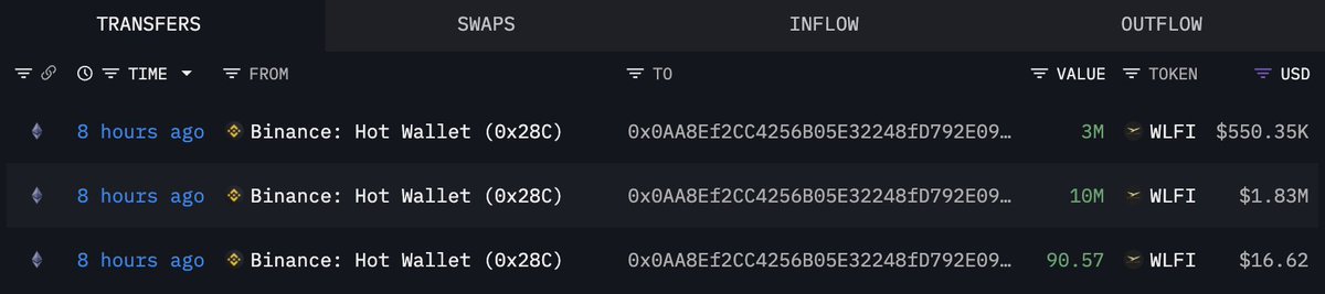 Screenshot of WLFI token transfers from Binance Hot Wallet